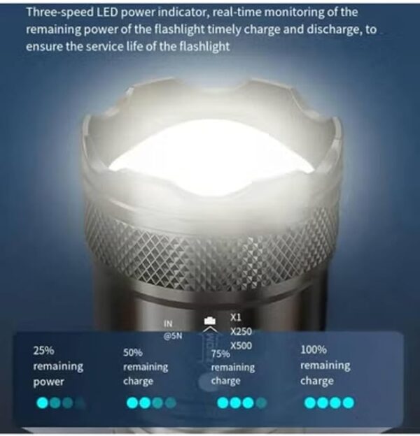 61pChKGb0sL._AC_SY679_ TY-908 LED Flashlight 1200 Lumens